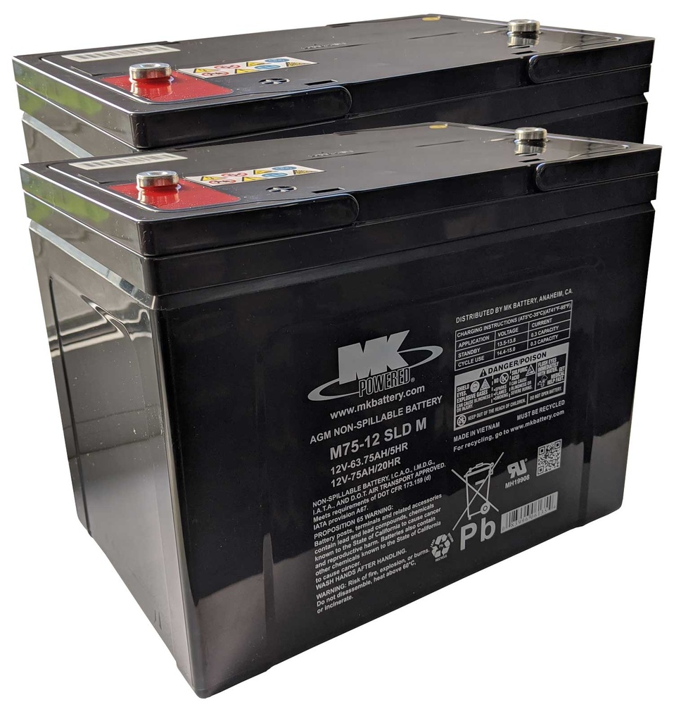 M75-12 SLD M | Batería MK Powered | AGM | 12V | 75Ah | BatteryStore